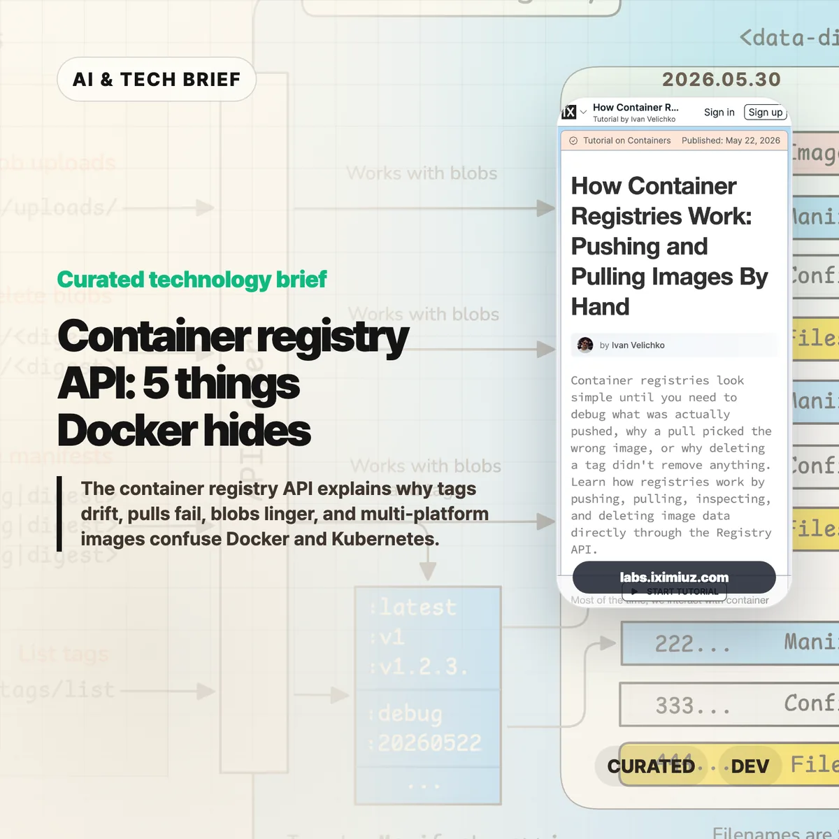 Container registry API: 5 things Docker hides