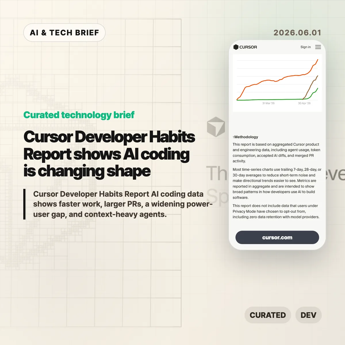 Cursor Developer Habits Report shows AI coding is changing shape