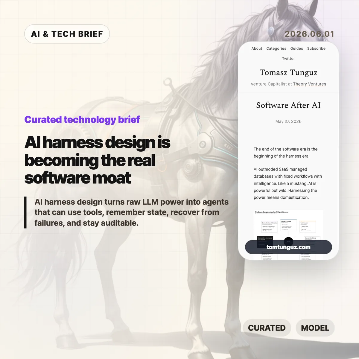 AI harness design is becoming the real software moat