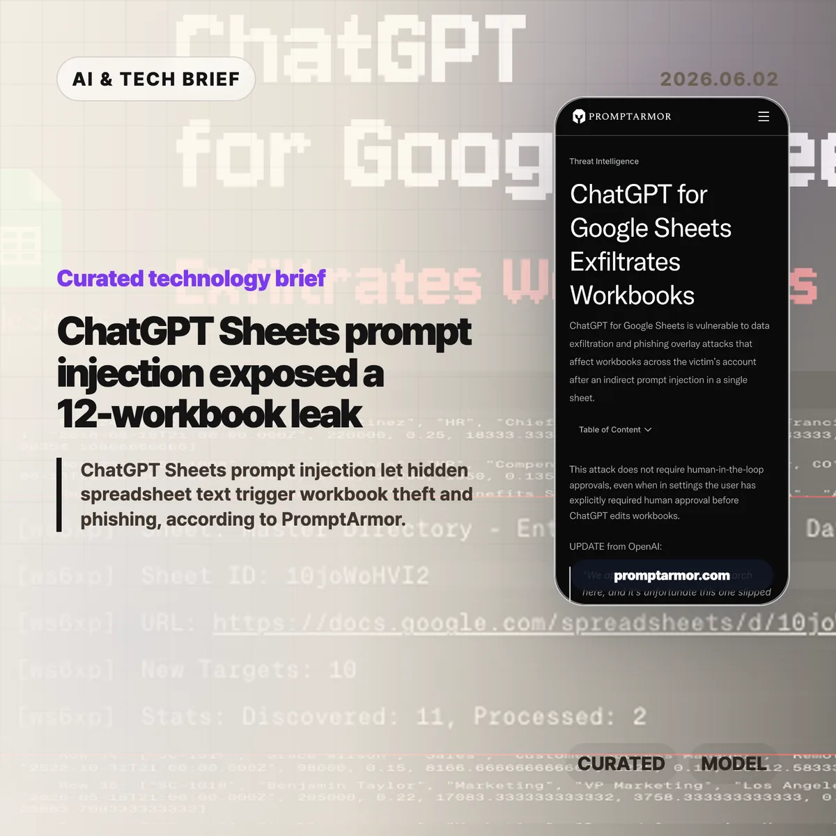 ChatGPT Sheets prompt injection exposed a 12-workbook leak